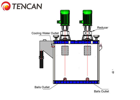 Tencan 12000L 180KW 2.5-5.8T/H容量のカオリンの粉砕のmacine、衝突の細胞の製造所