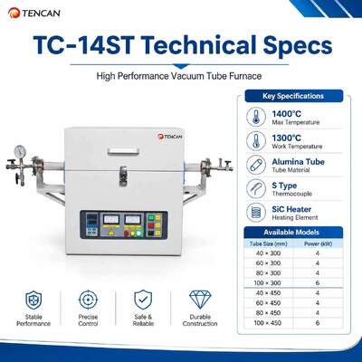 実験室 真空 電動チューブルストーブ 大型高温1400C シングルゾーンチューブストーブ 大型高純度クォーツチューブ