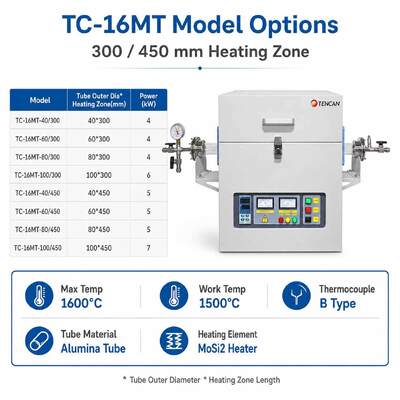 TENCAN TC-16MT 1600C MoSi2 ヒーター管状炉 B タイプ熱電対アルミナチューブ電気ラボ焼結オーブン熱処理